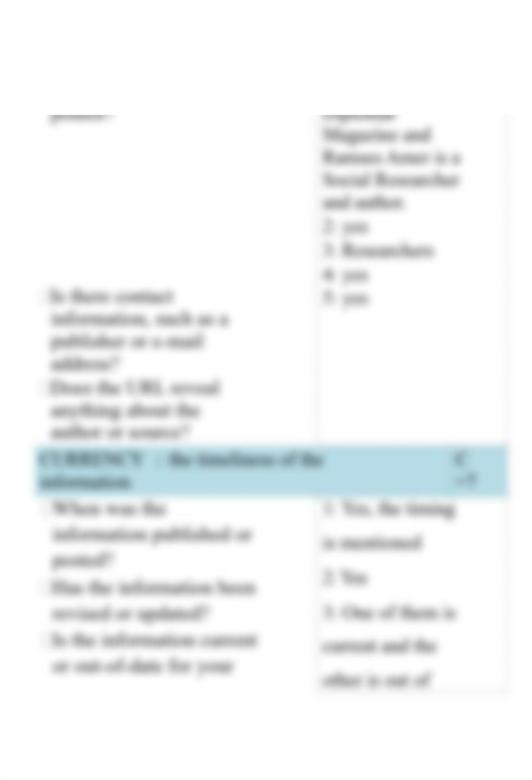 ACT UP Test score sheet 22pt Font (1).docx final.docx_di2tv7epdya_page2