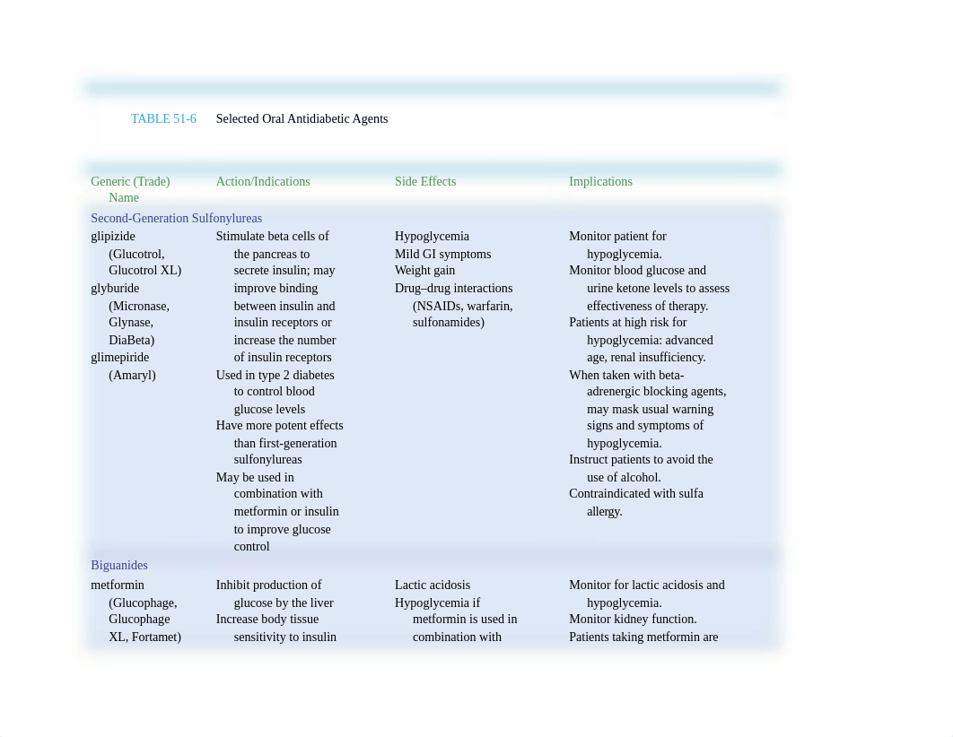 TABLE 51.docx_di2u1xczvnm_page1