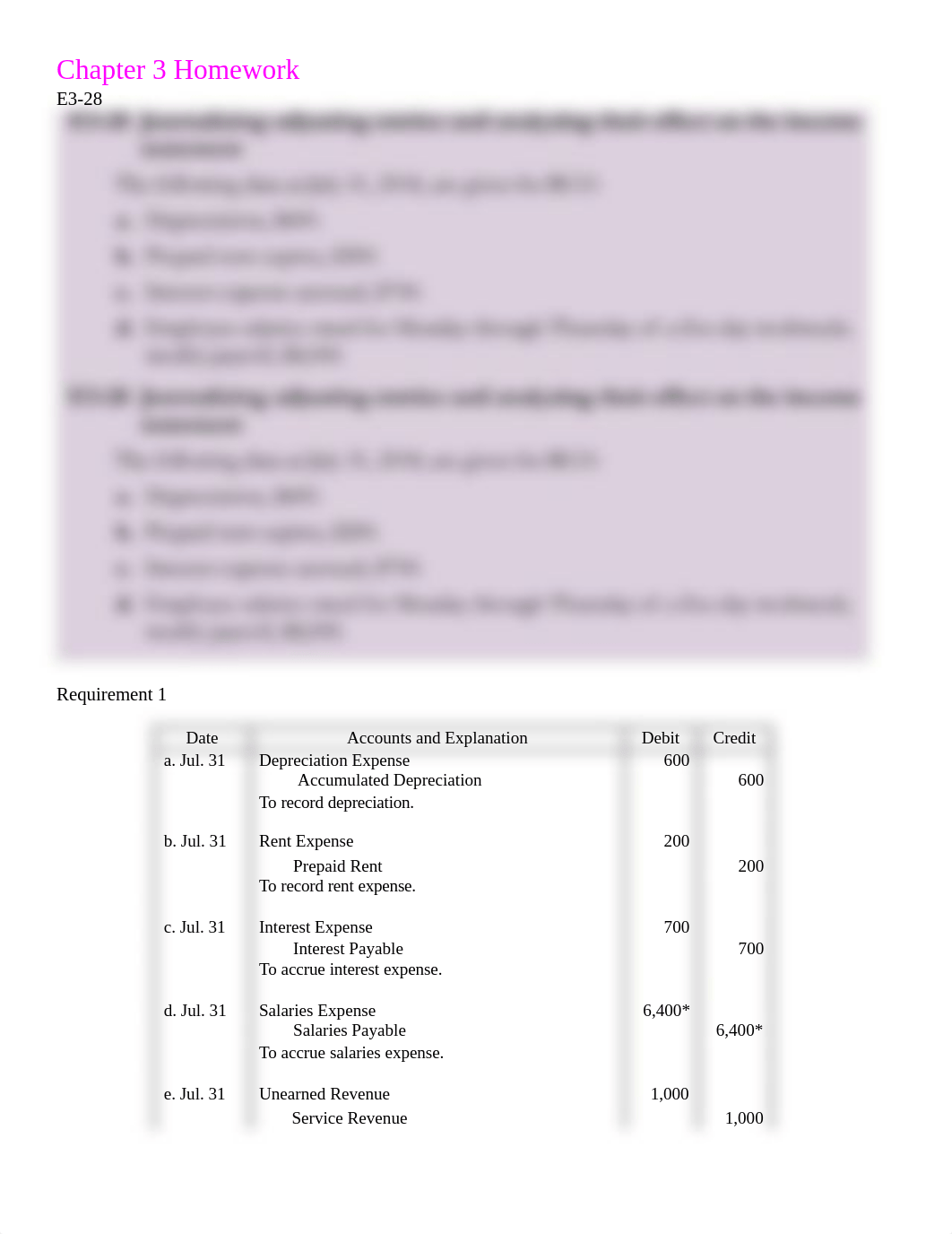 Ch. 3.docx_di2wjw1gqrx_page4