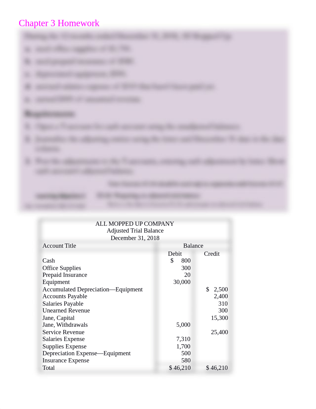 Ch. 3.docx_di2wjw1gqrx_page3