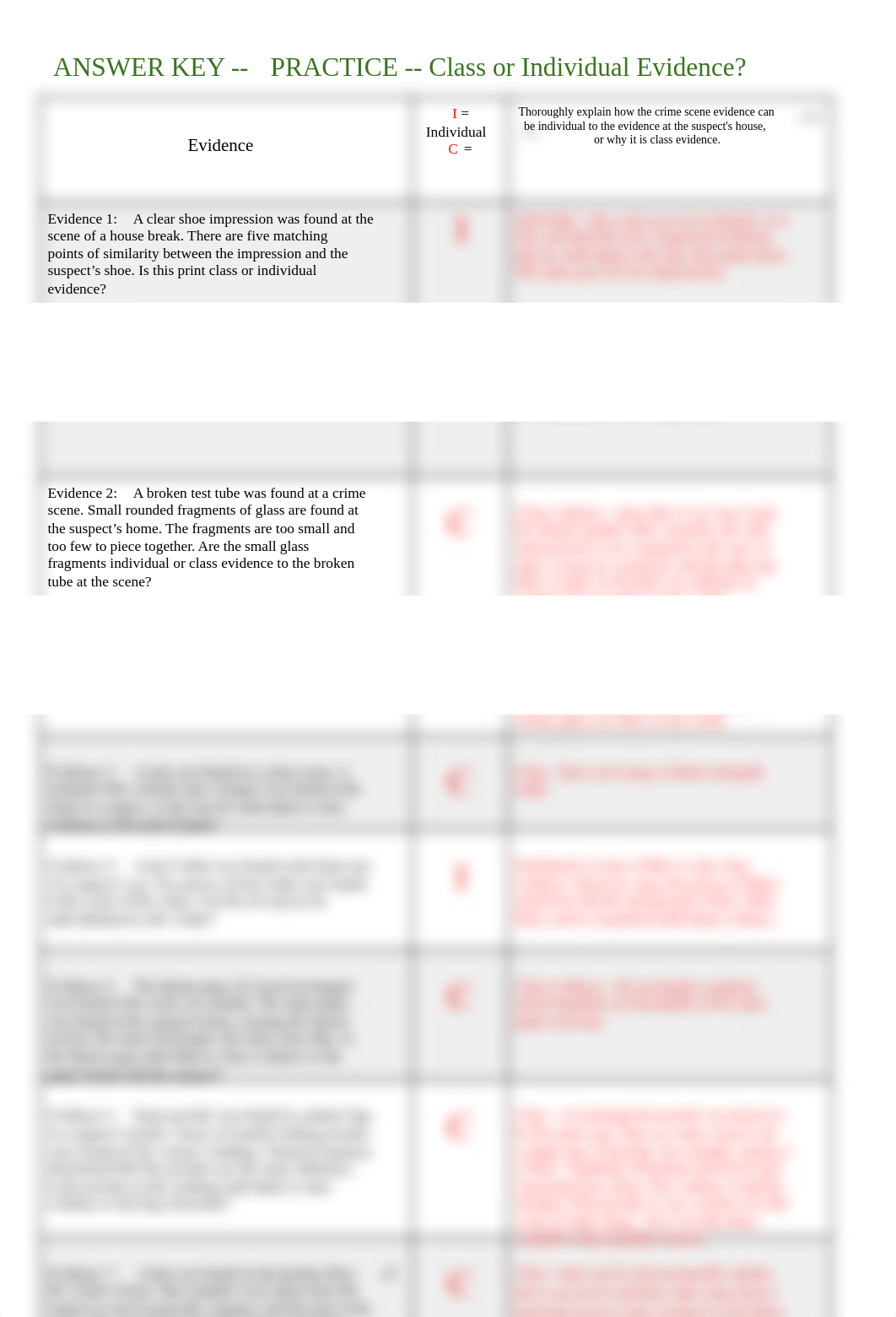 ANSWER KEY_  Practice - Class or Individual Evidence.pdf_di2xaigwlgc_page1