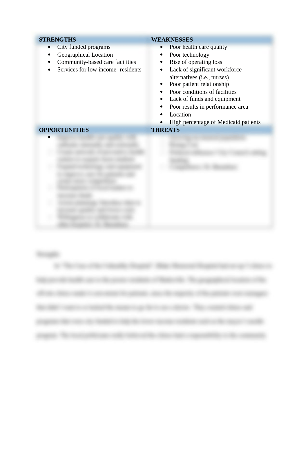 SWOT ANALYSIS FOR UNHEALTHY HOSPITAL_di30zbc4ieh_page2