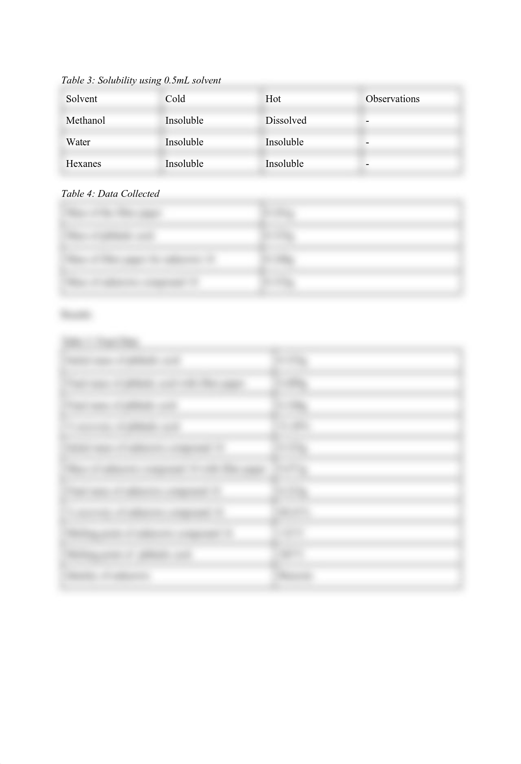 Recrystalization Post-Lab.pdf_di34wjg682t_page2