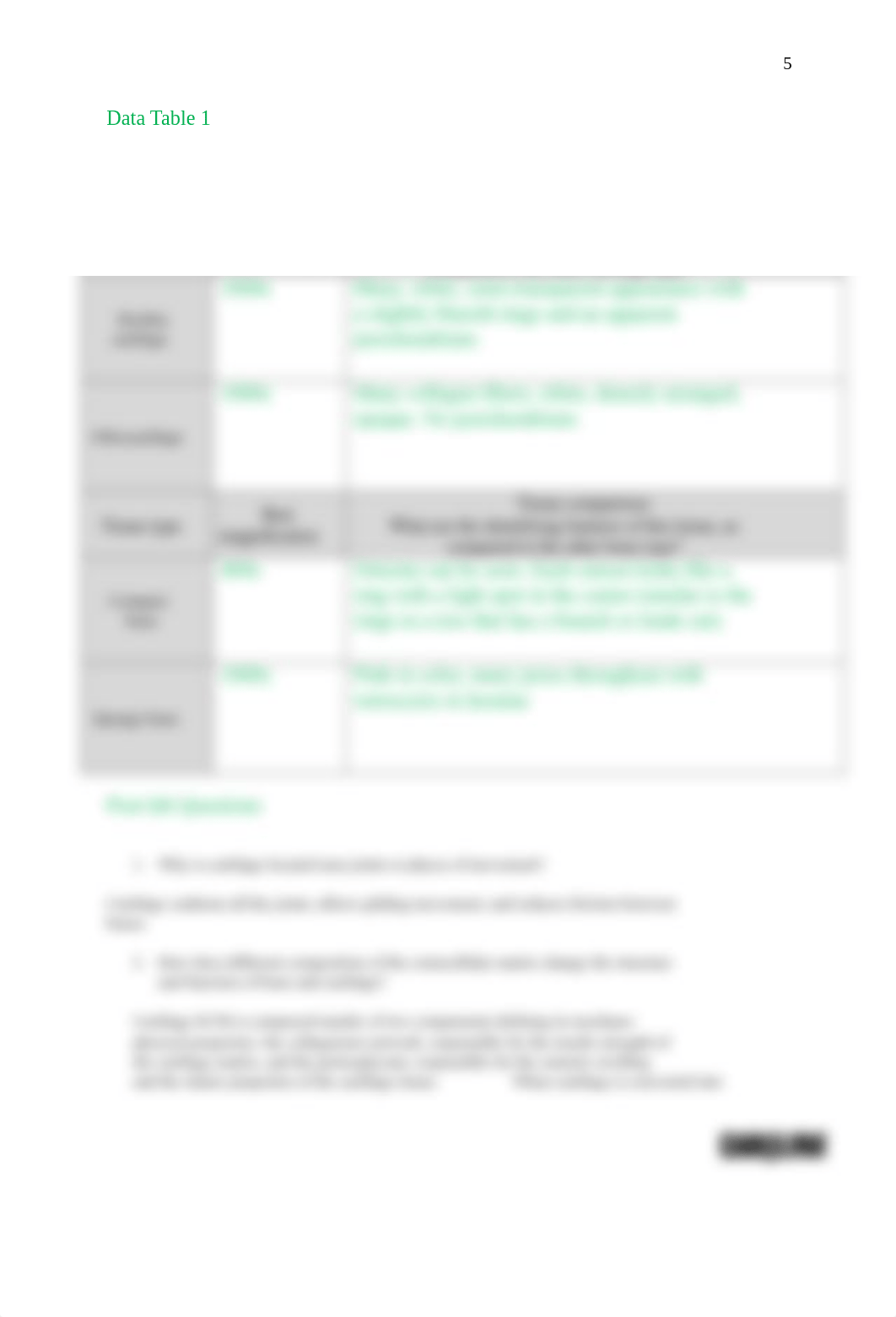 K Harvey-BIO201 Introduction to Histology_Cartilage and Bones_Answer sheet.pdf_di3fjuvoh5u_page5