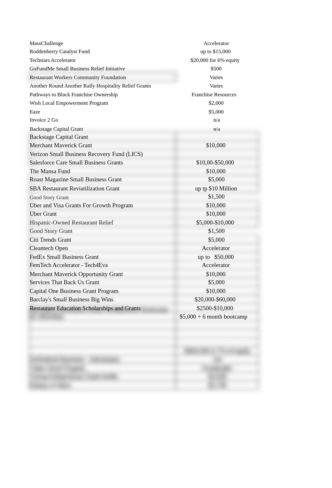 650 BUSINESS GRANTS (1).xlsx_di3gmg2oahk_page4