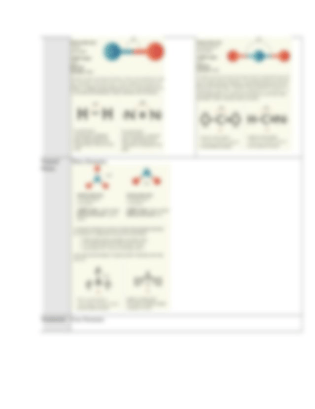 Chemistry 3.05 MOLECULAR STRUCTURE.rtf_di3izejmbhq_page2