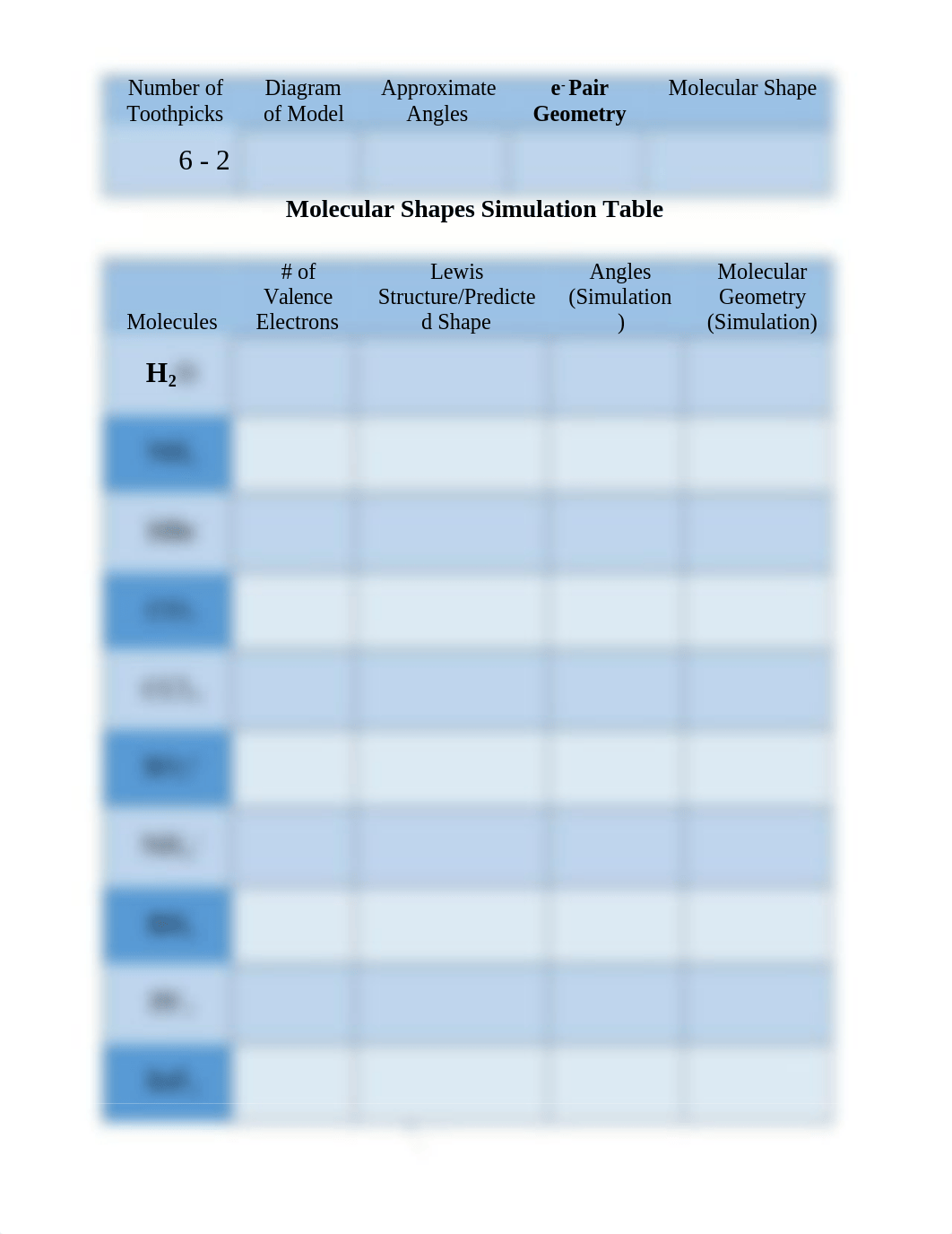 Report Sheet Molecular Shapes complete 10-27.docx_di3nq5jb48c_page2