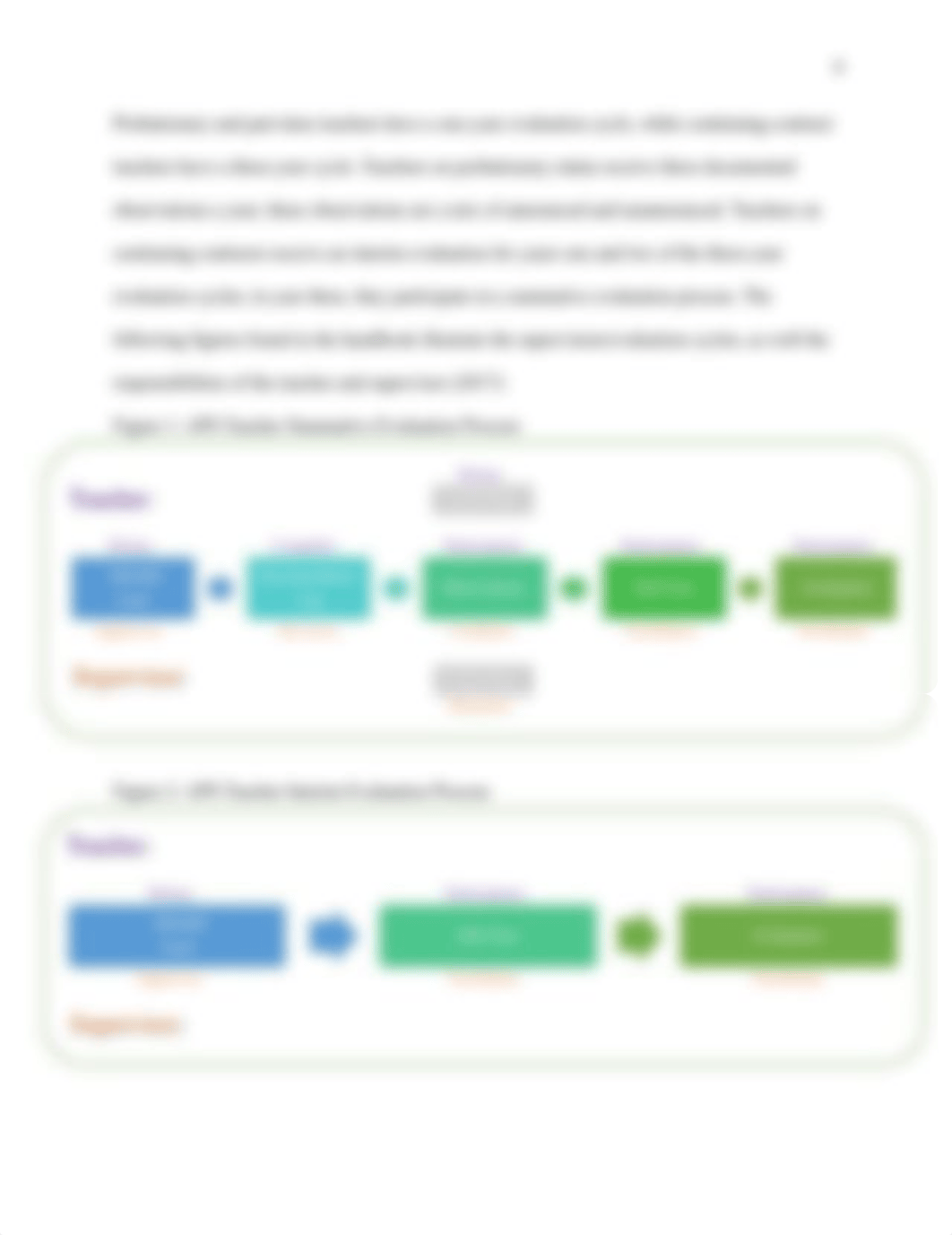 Developing Personnel Assignment-Moller .pdf_di3subda0u9_page4