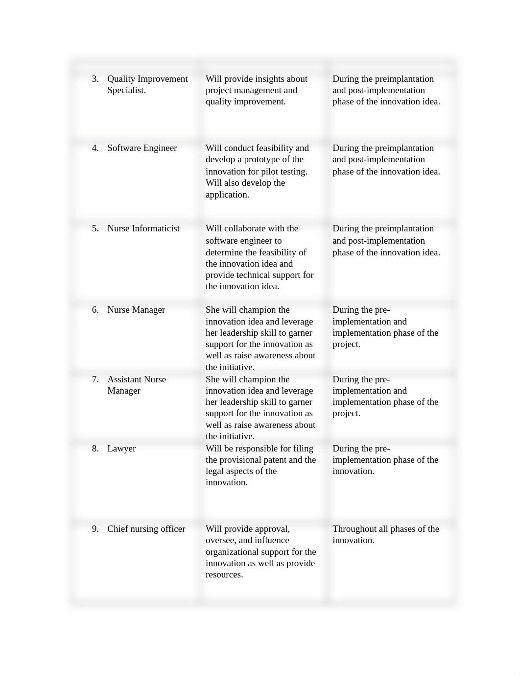 Outline of the Communication Plan.docx_di3zf7z7qvk_page2