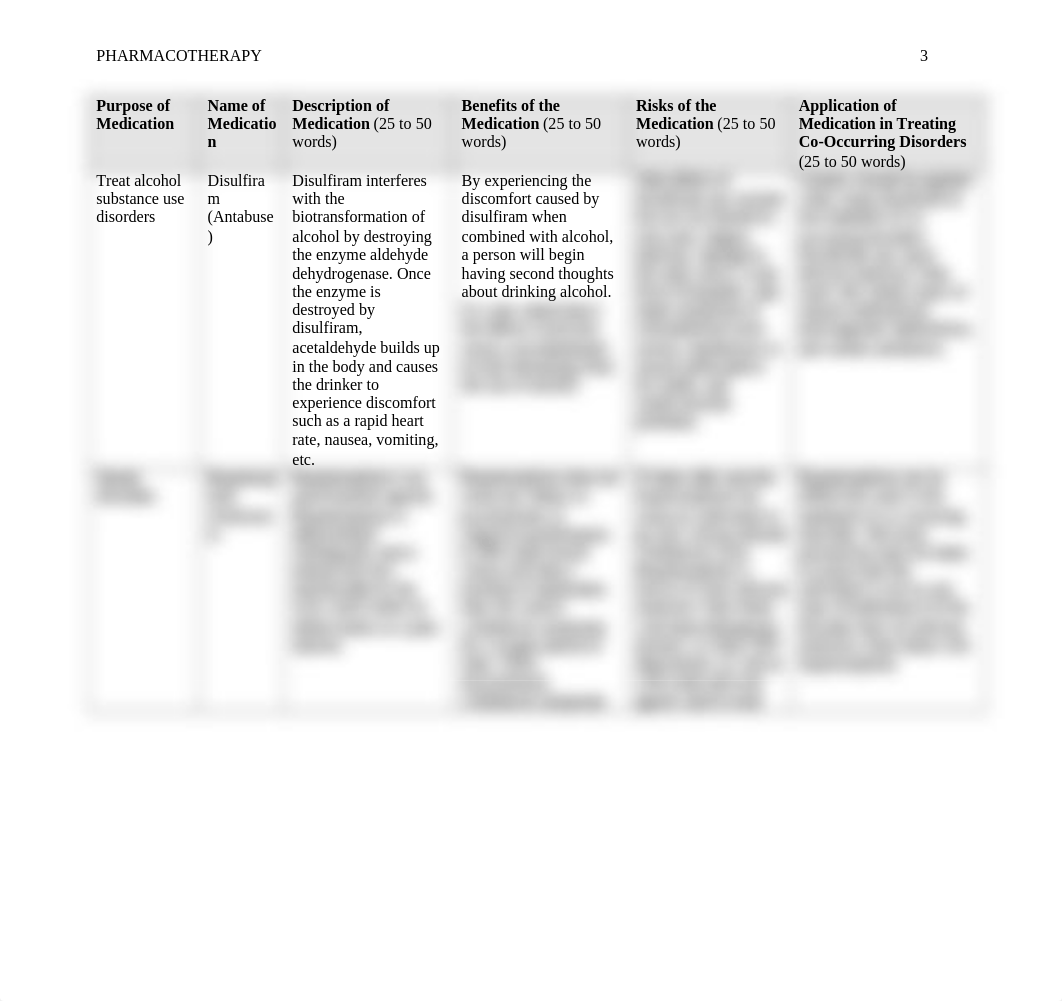 ANichols Pharmacotherapy Chart .docx_di3zh01sjxh_page3