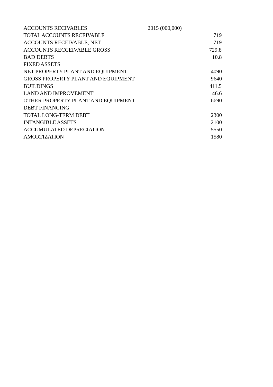 Copy of STARBUCKS' VERTICAL AND HORIZONTAL ANALYSIS.xlsx_di3zvkpb3de_page1