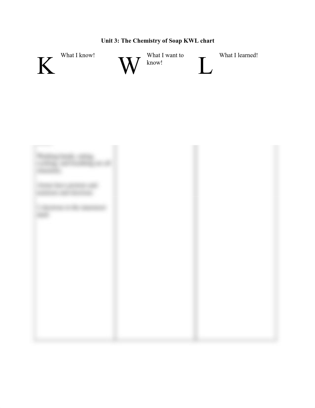 Unit 3-Chemistry of soap KWL chart NMB.pdf_di3zy73n0ii_page1