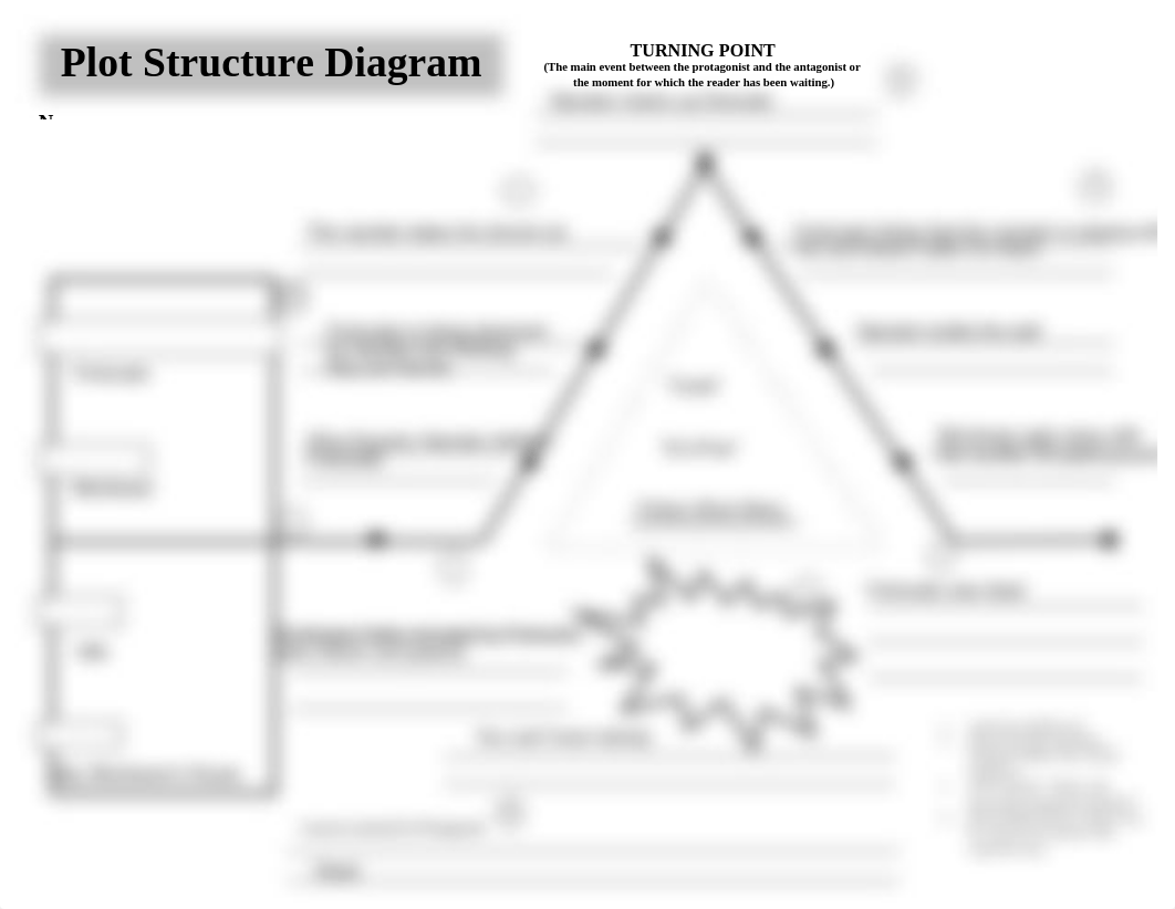 Blank_Plot_Structure_Diagram.pdf_di41abcjheb_page1