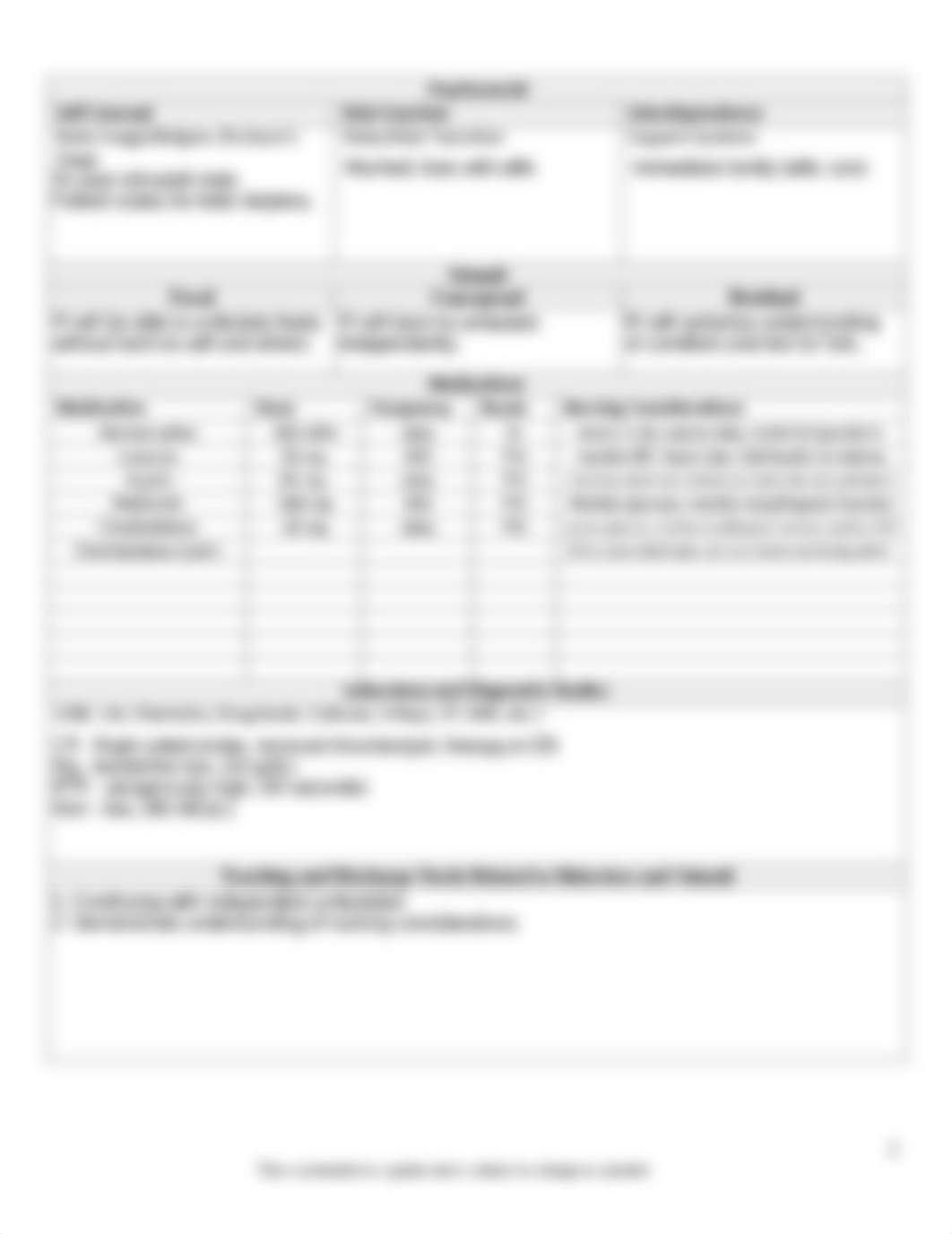 Vernon russel careplan.pdf_di41ogd7w5h_page2