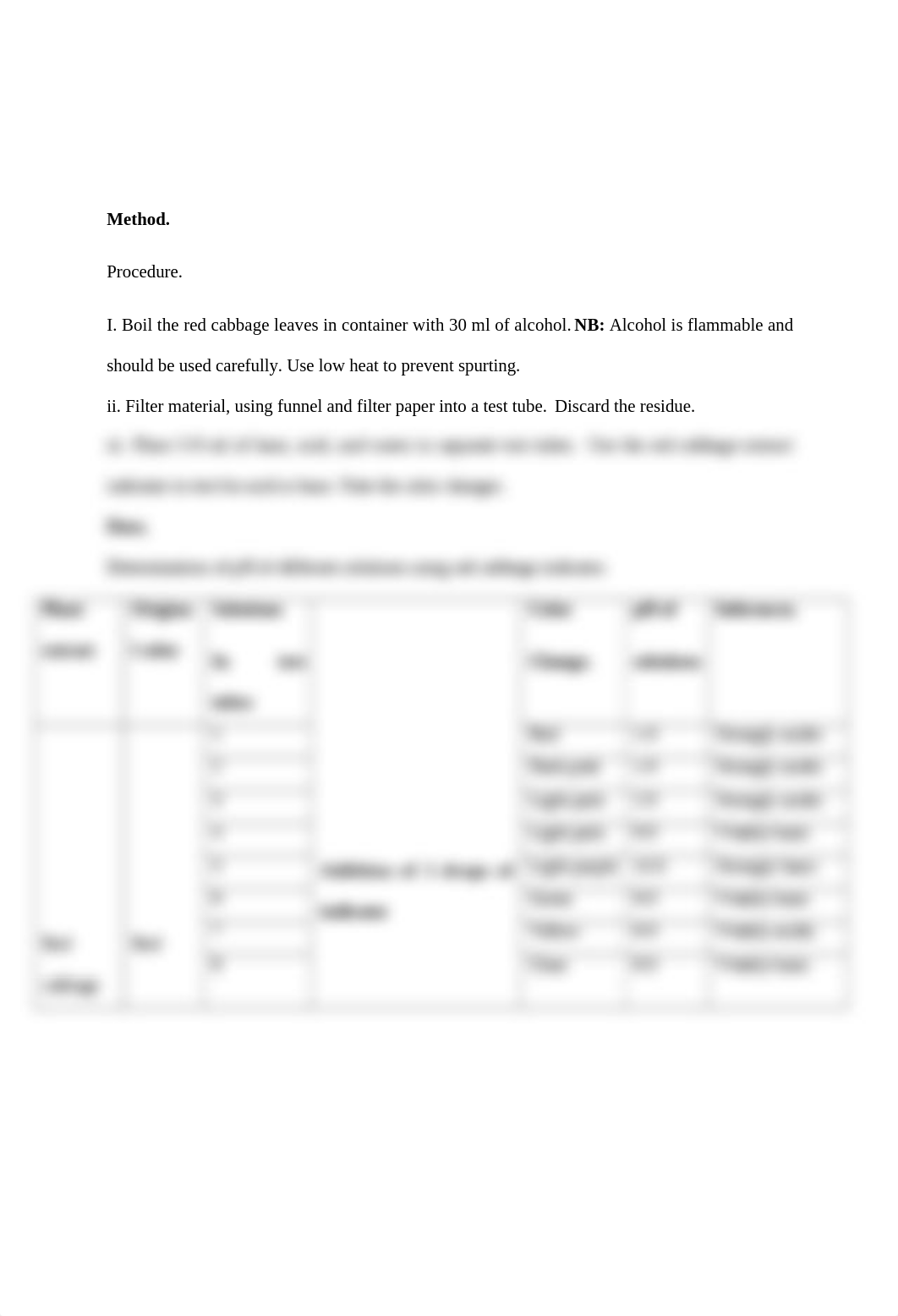 Determination of pH of solutions using plant extract indicator_di49jnew4w6_page3