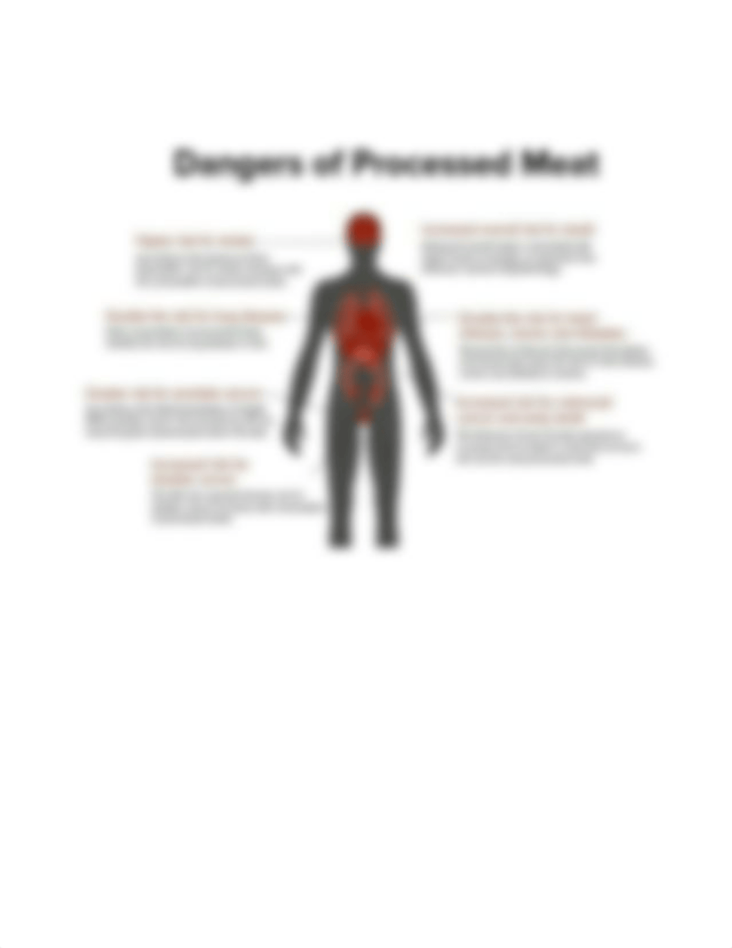 Chapter 6 assignment The Proteins and Amino Acids-2.docx_di4a0vvl4mi_page2