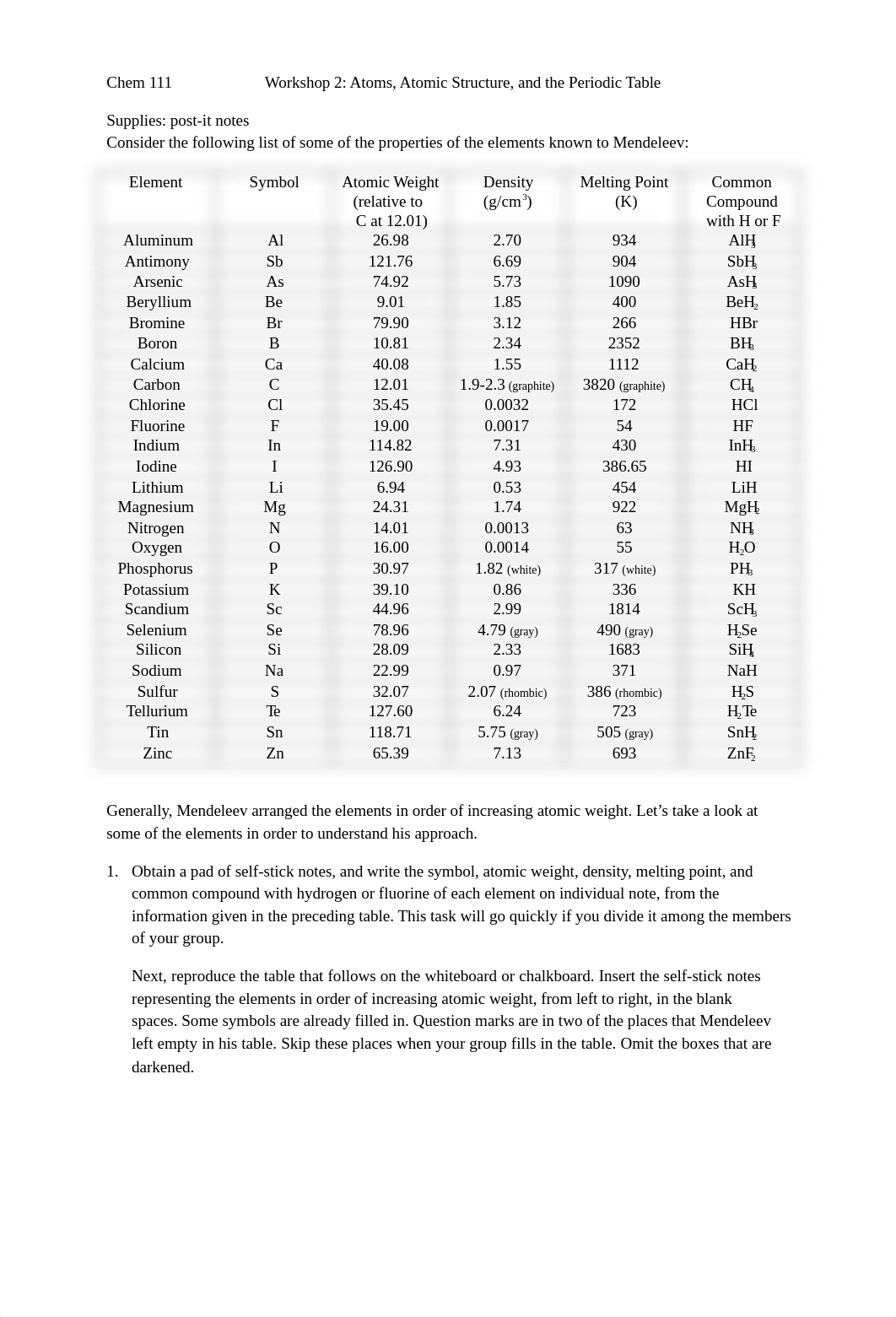 Workshop 02 atoms and the periodic table (1).docx_di4bcxlrxkg_page1