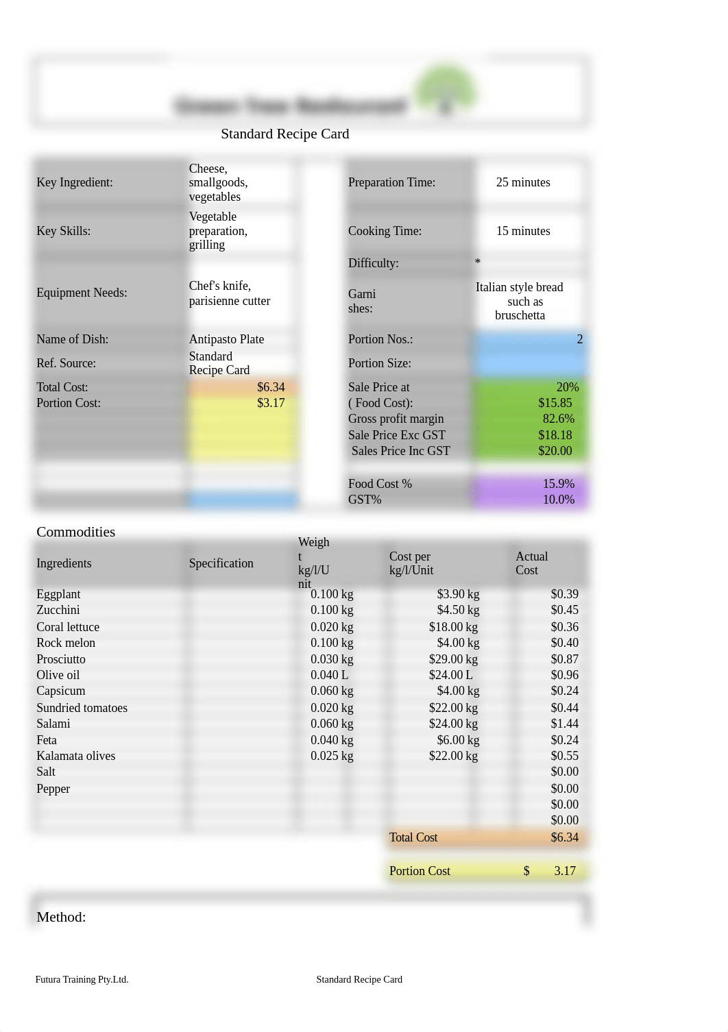 Copy of SITHKOP010_-_Standard_Recipe_card(1) amandeep.xlsx_di4dedvd89z_page1