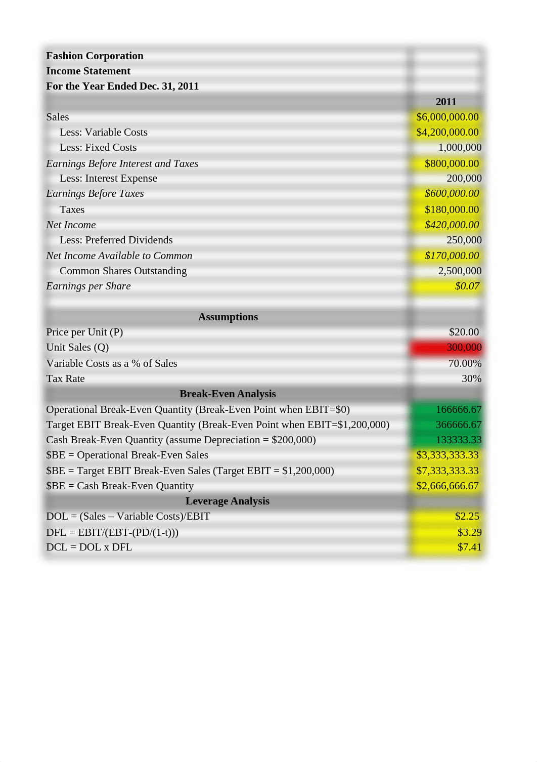 LAB 6.xlsx_di4g1kv8mys_page2