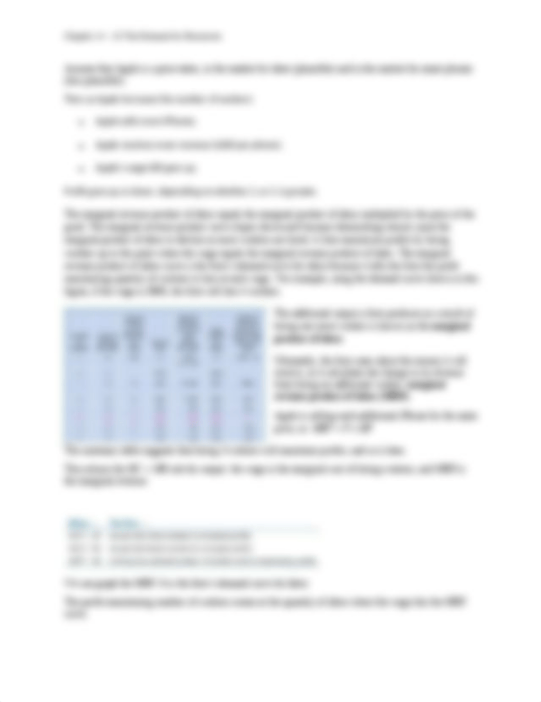 Section 5 Chapter 14 - 15 Resource Demand and Wages (3)_di4gm90aryq_page2