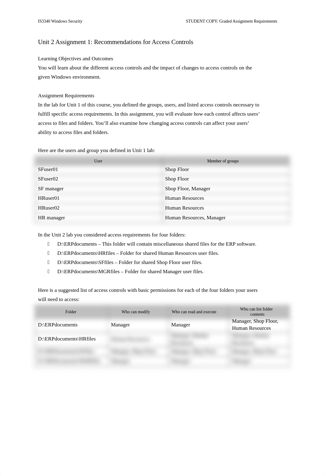 IS3340_U2 Graded Assignment_di4i4doedy8_page1