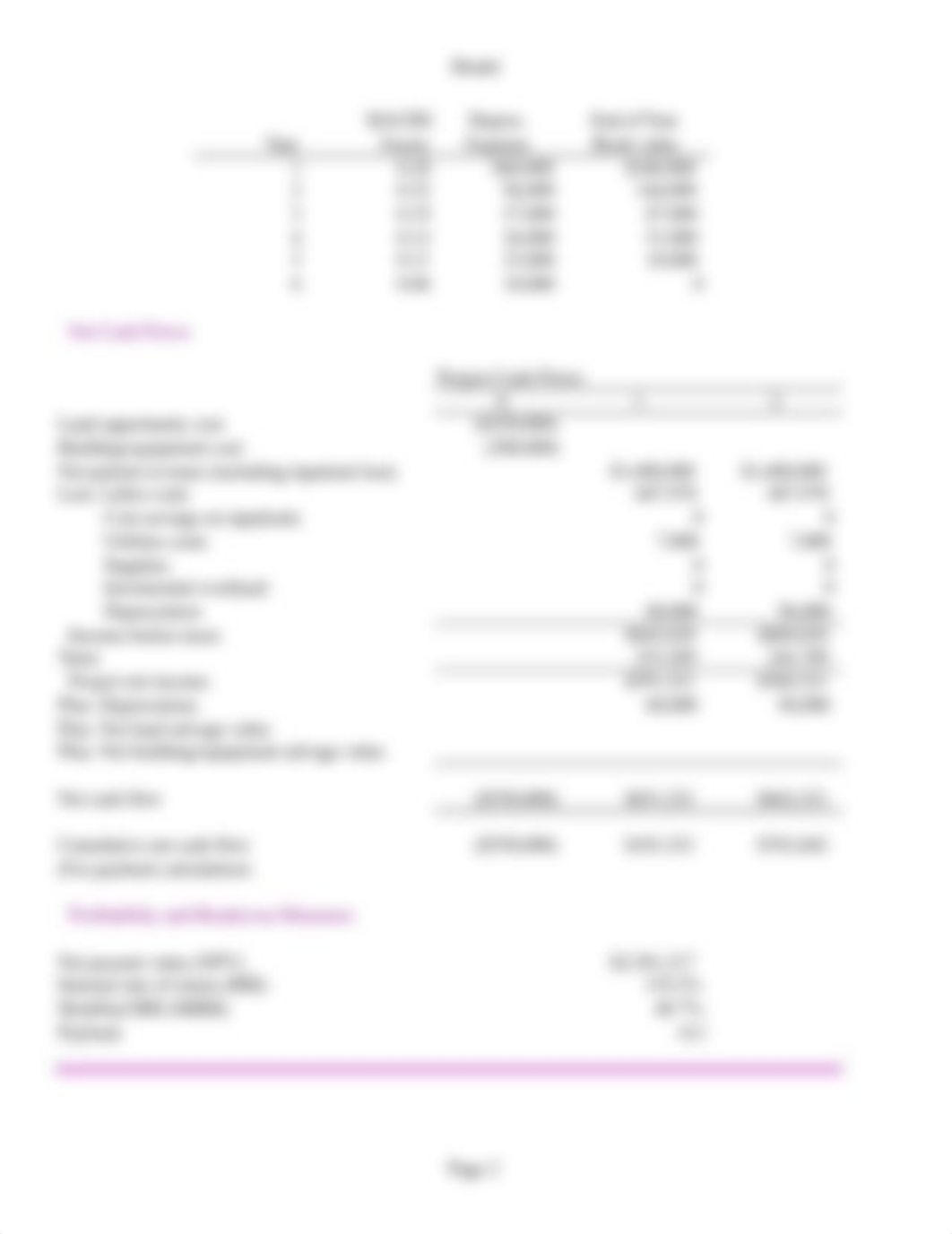 Case 20 Coral Bay Hospital - Student - 6th Edition (1).xlsx_di4ietarzw2_page2