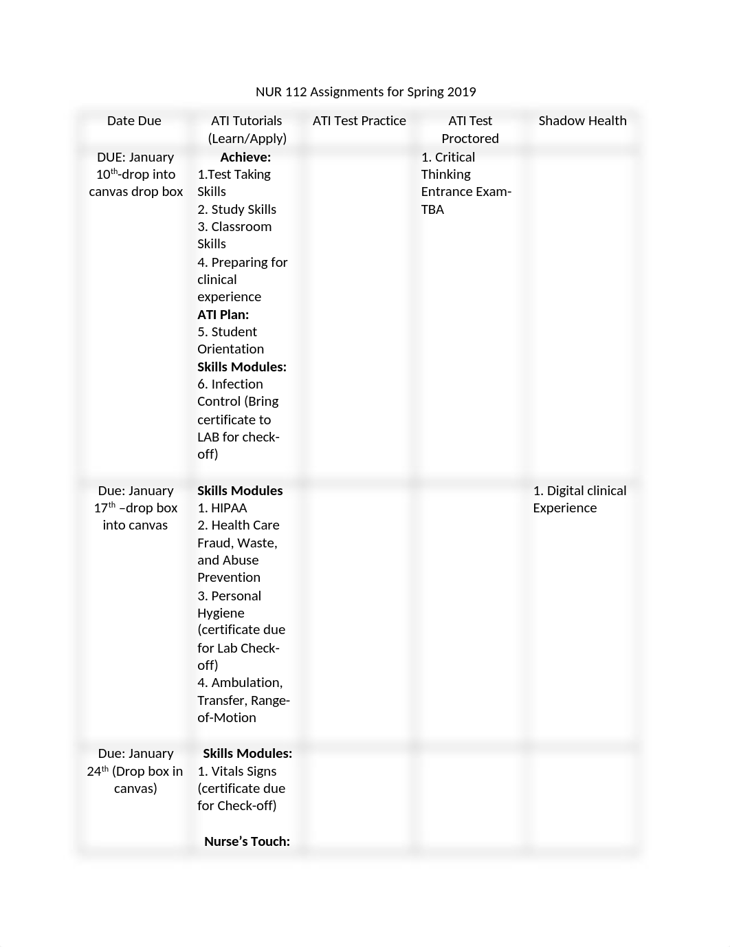 Assignment List for SP19.docx_di4igk5yylw_page1