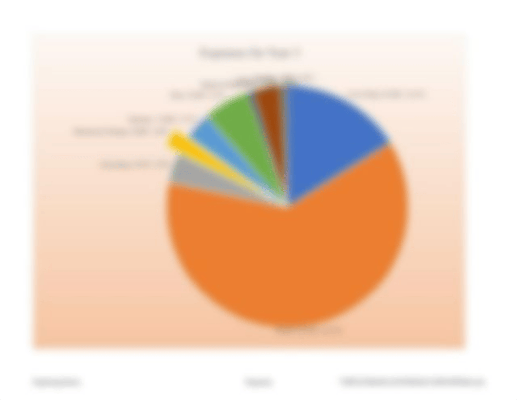 Peterson_Exp19_Excel_Ch03_Cap_Gym.xlsx_di4mi3erxfe_page5