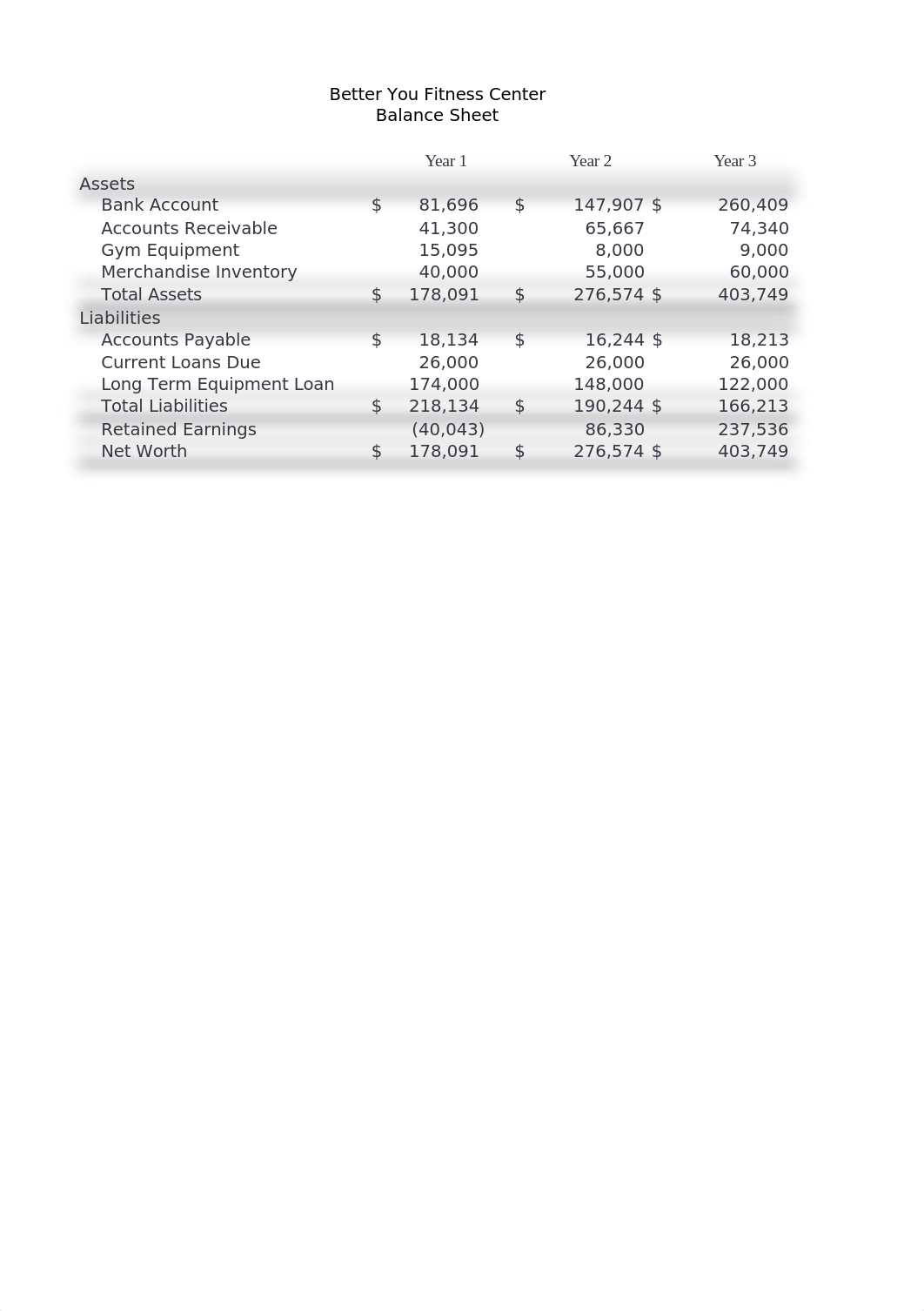 Peterson_Exp19_Excel_Ch03_Cap_Gym.xlsx_di4mi3erxfe_page2