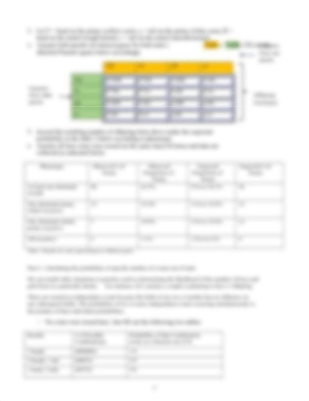 BIOL 2416 Probability Lab.docx_di4qo7zqgv0_page3