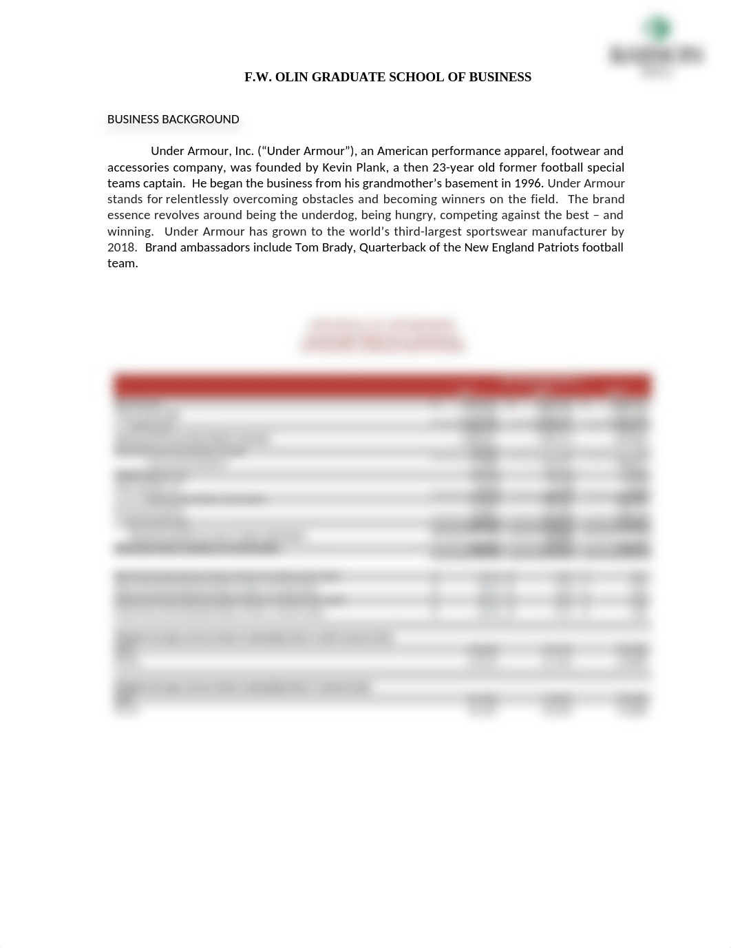 2018 Final Exam Reimagined - Under Armour Info Packet (Fall 2019).docx_di4r8zakmc7_page2