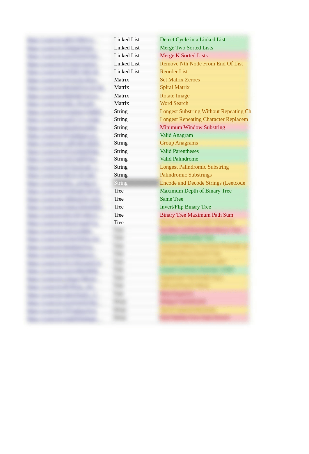 Leetcode 75 Questions (NeetCode on yt).xlsx_di4umvjkuum_page2