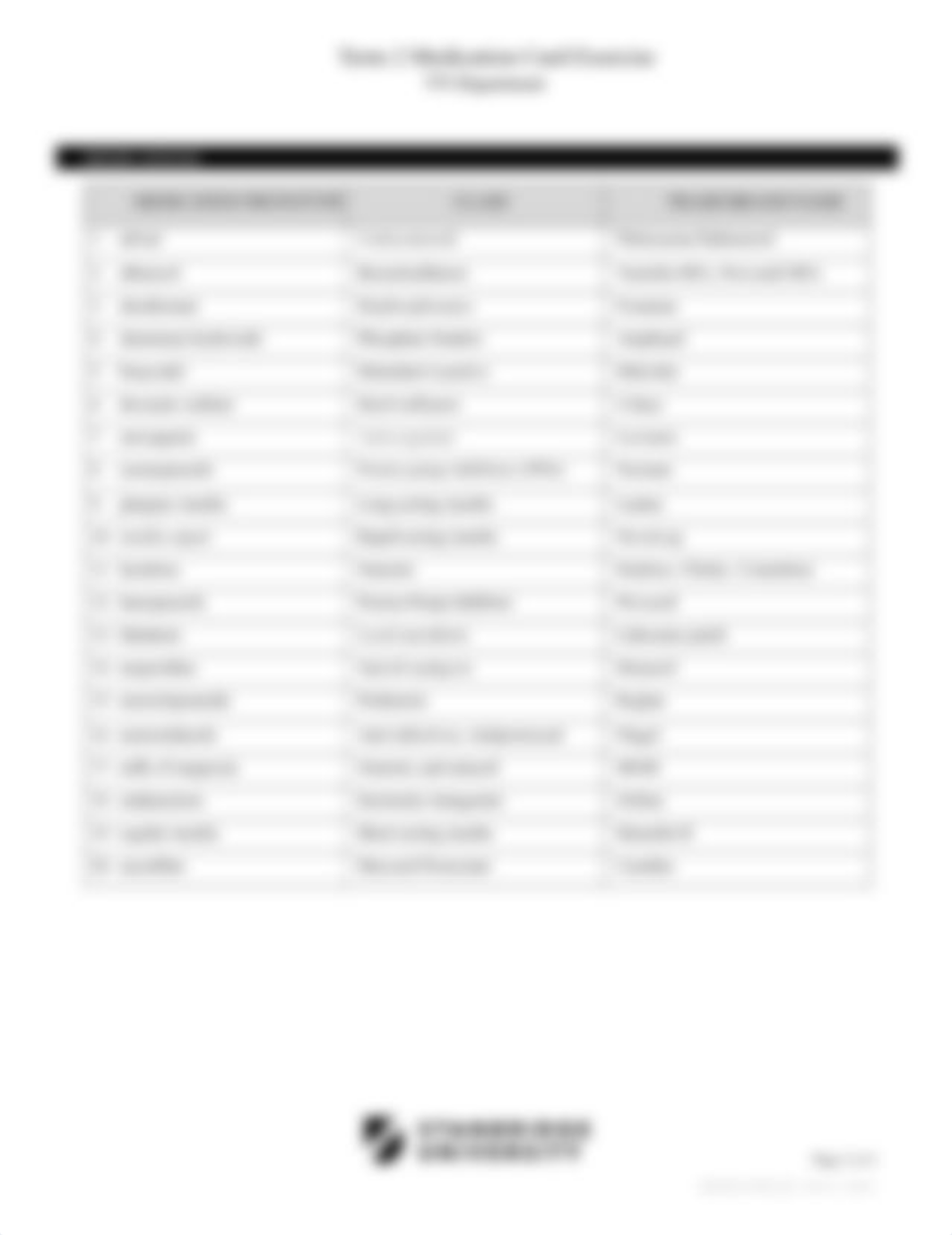 1 - Medication Card Exercise - Term 2 (v. 3).pdf_di4vu2mow4p_page2