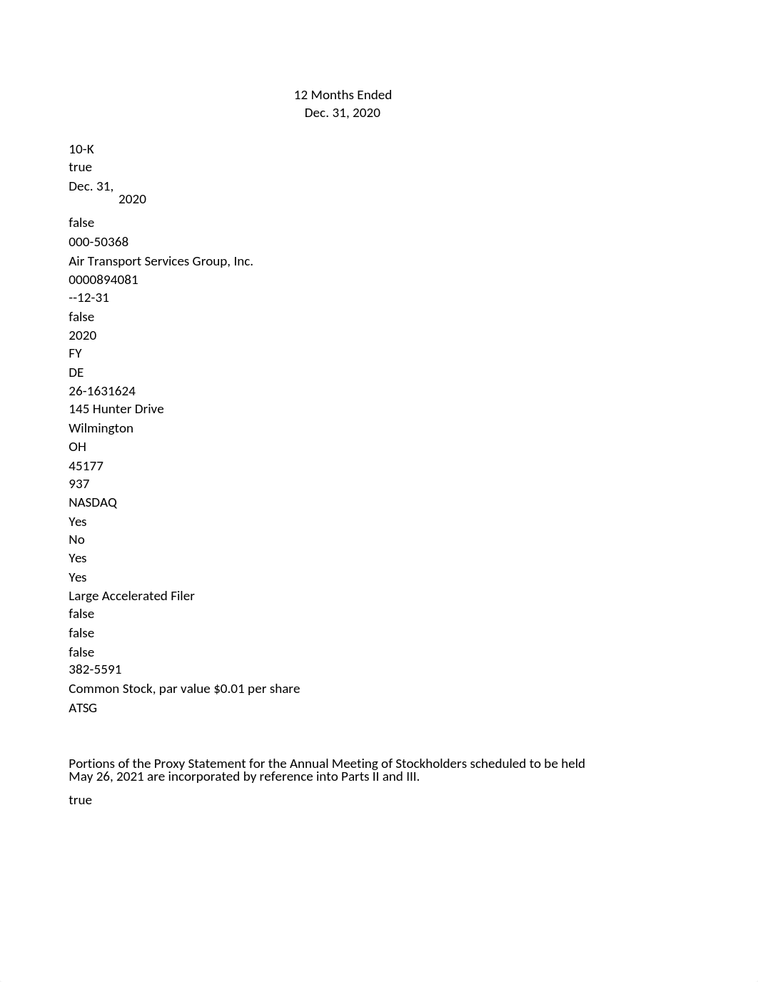 Air Service Transport Financial Report 2020.xlsx_di4vw7e1mlj_page2