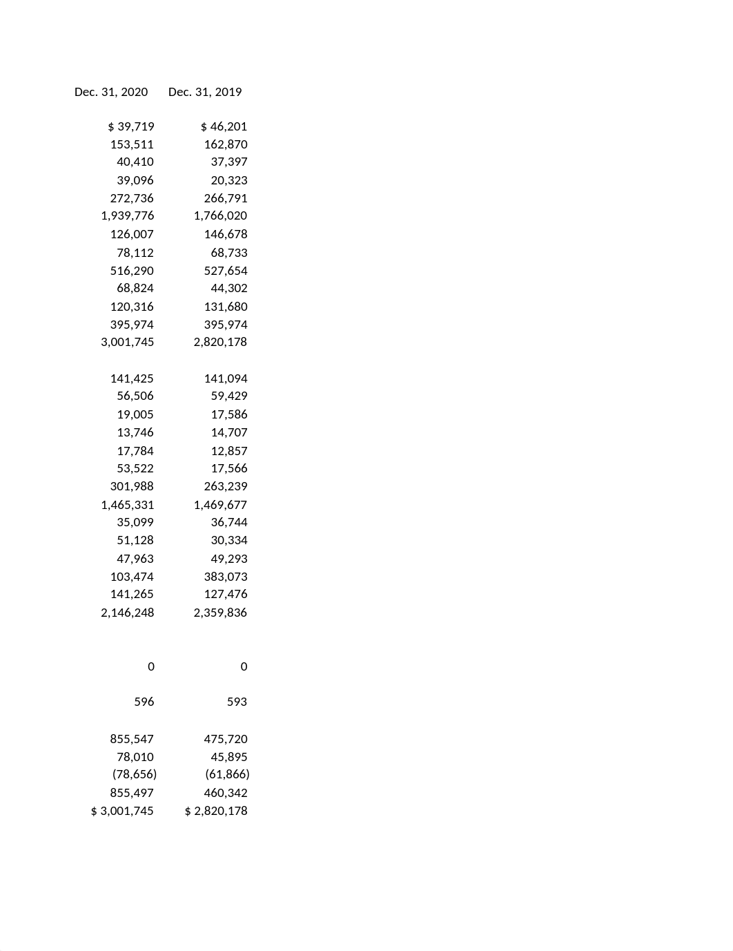 Air Service Transport Financial Report 2020.xlsx_di4vw7e1mlj_page5