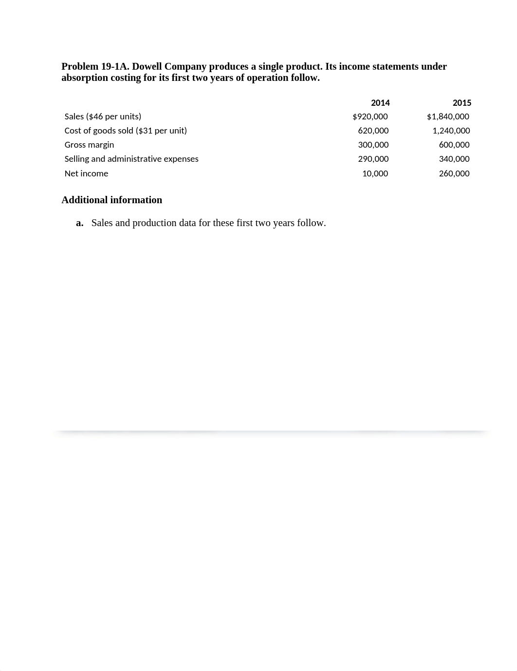 ACG_5300_Problem_Chapter_19_di4xh3ms3kx_page1