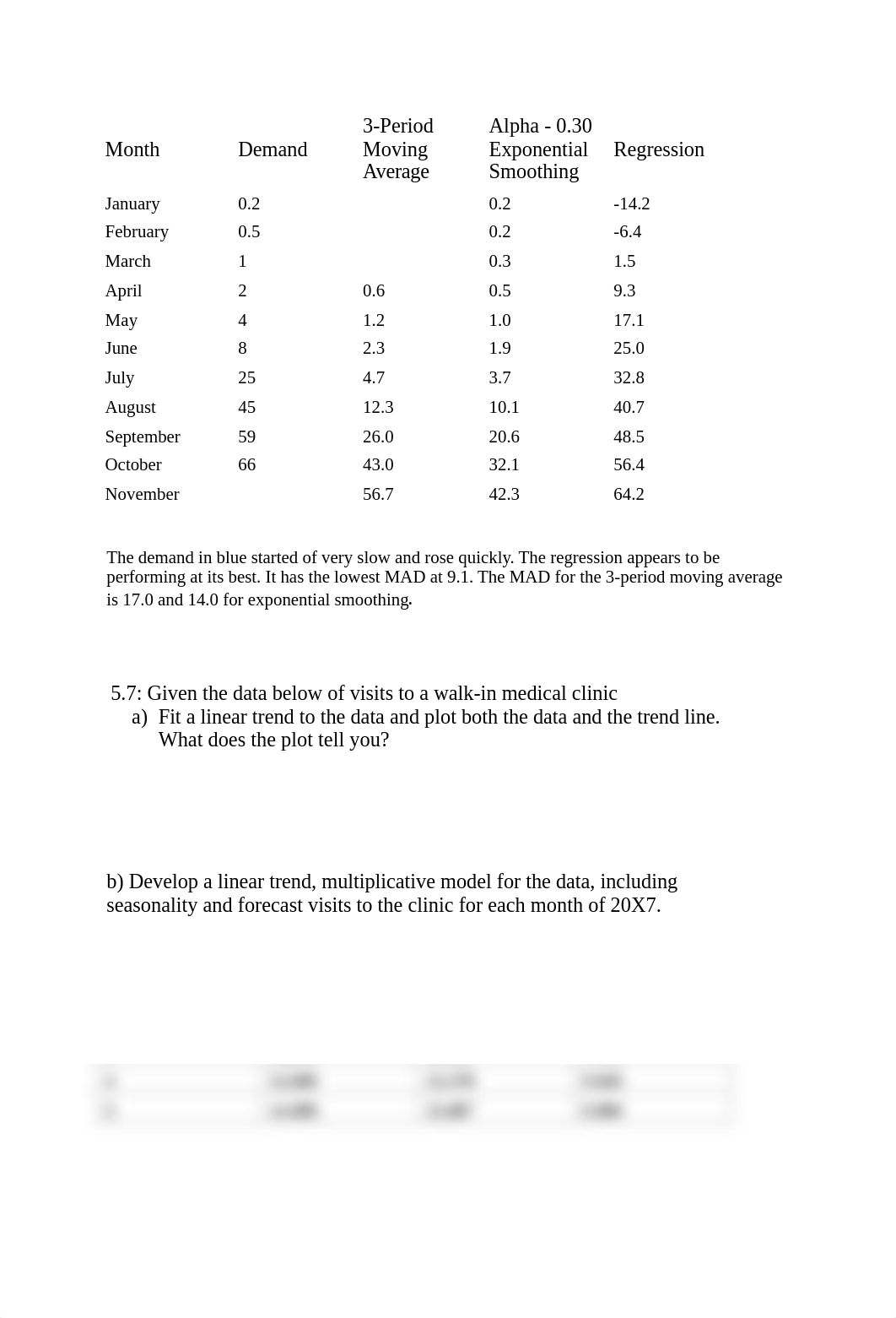 week3_assignment_supplychain.docx_di53j7748ya_page2