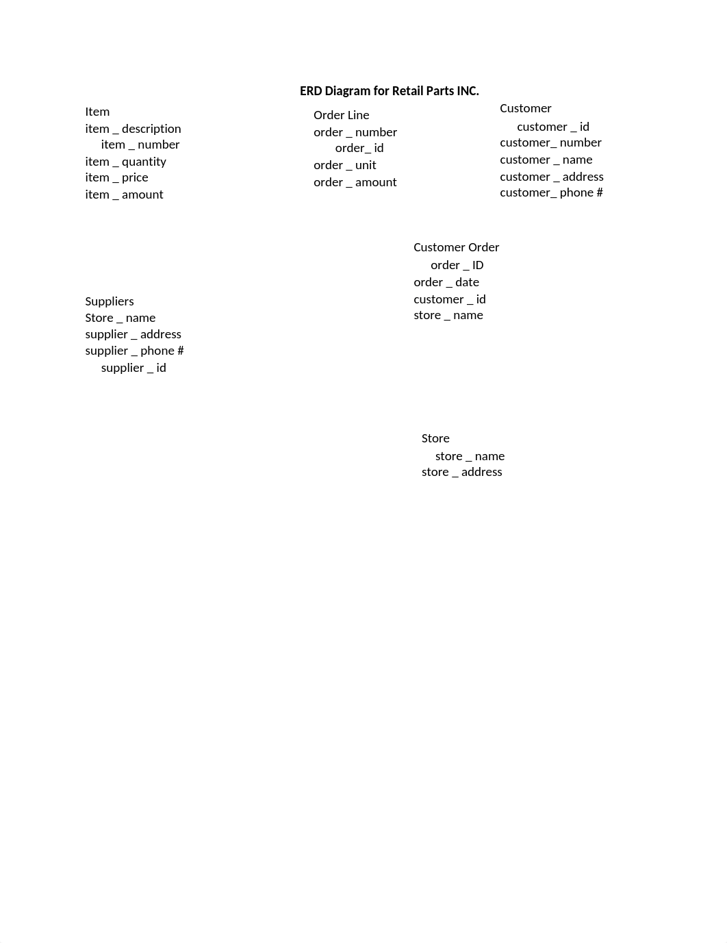 info sys 311 ERD diagram NX.docx_di56v4gynsl_page1