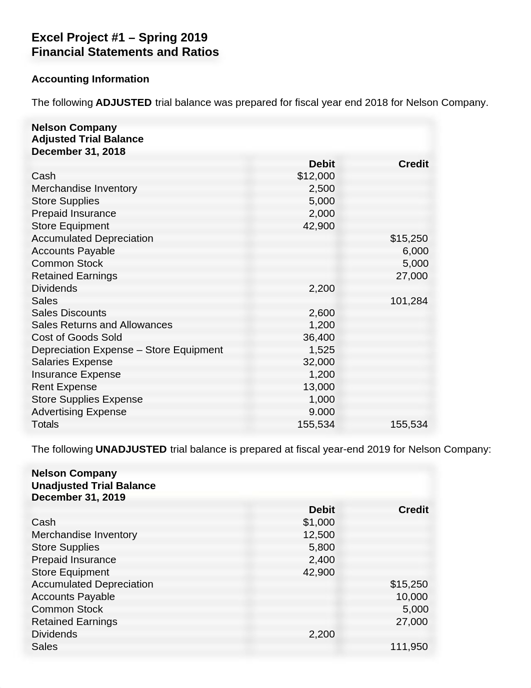 Excel Project #1 Financia Statements and Ratio Analysis-2.docx_di578yw0gql_page1