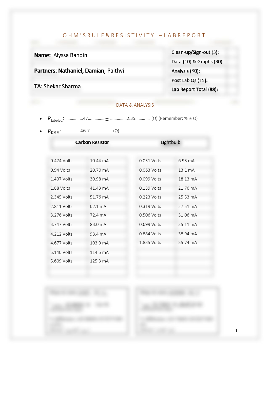 PHY 132 - Ohm's Rule worksheet.pdf_di57w7zwx61_page1