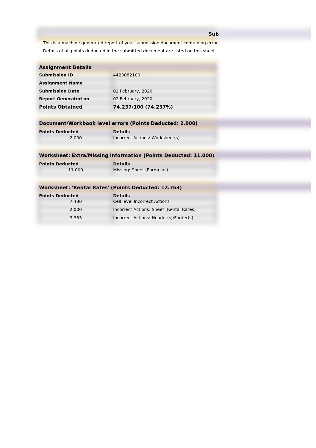 LC_Colareta_Exp19_Excel_Ch01_ML1_Rentals.xlsx_di5d7cq49y0_page1