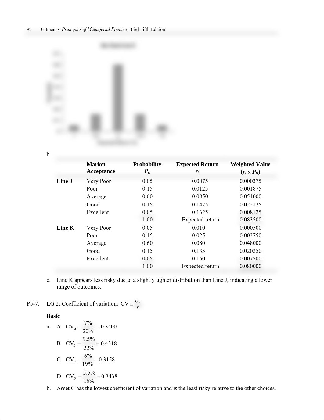 Gitman_IM_ch05_di5el69n1g7_page3