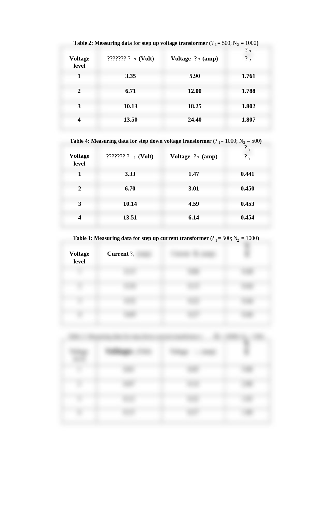 PHY 102 LAB E5, ID - 2030467.pdf_di5emsgt3ke_page3