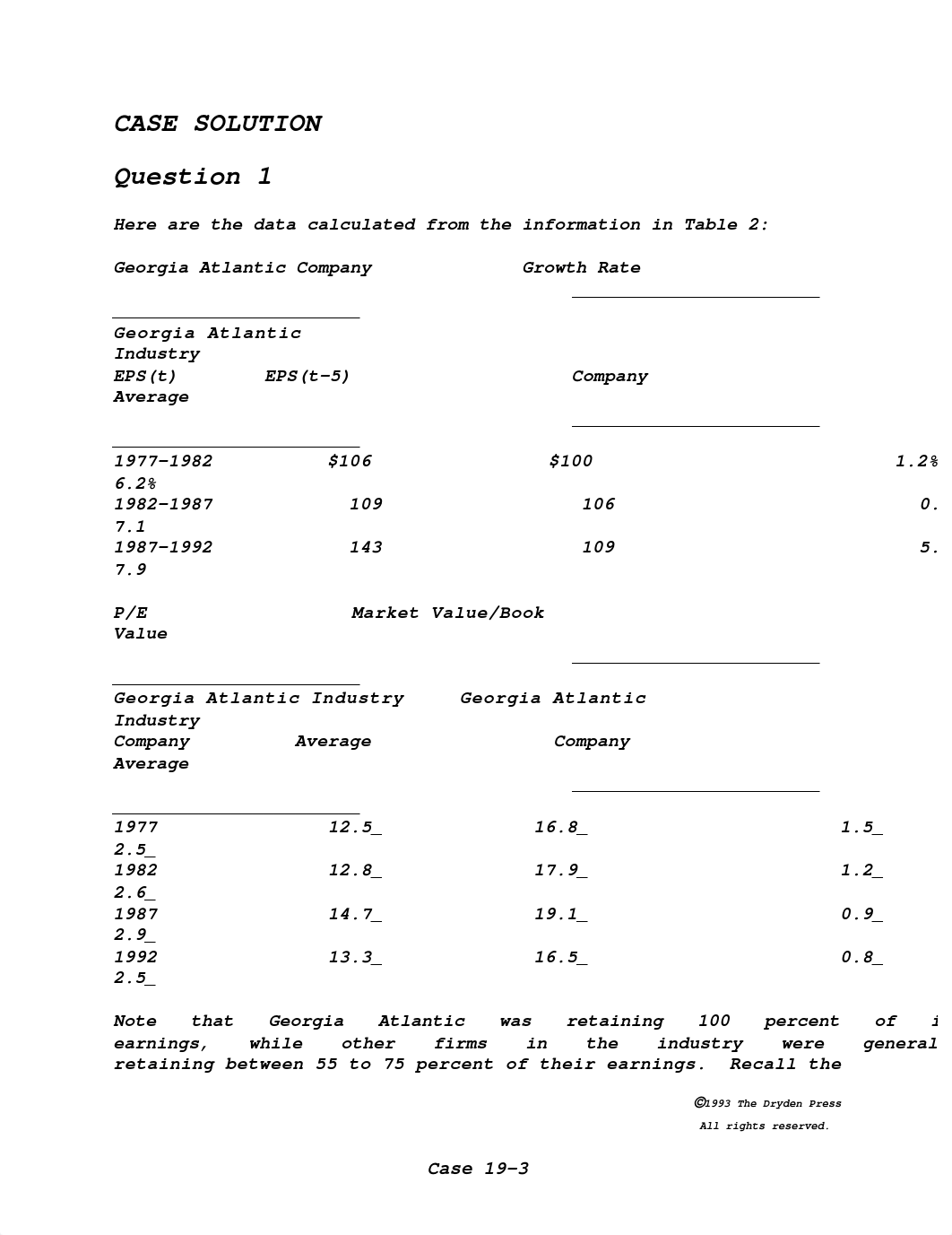 Georgia Atlantic (Complete Answers).rtf_di5h4cklsw2_page3