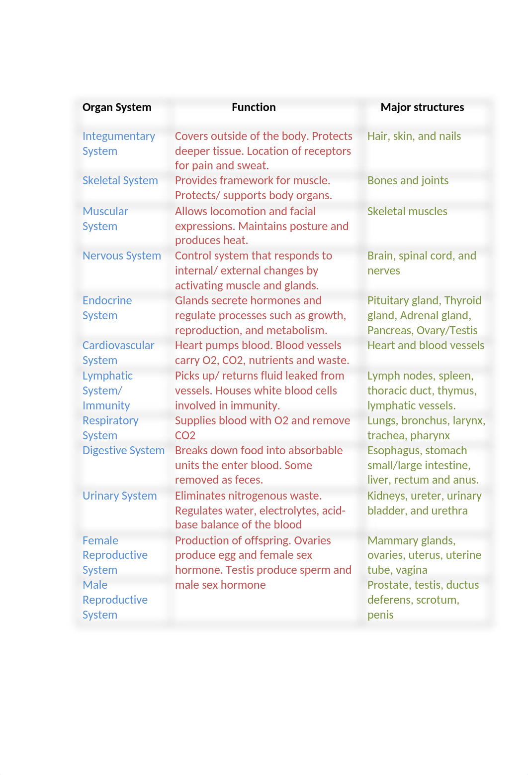 Chapter 1 Concepts (1)_di5kgjsenzk_page2