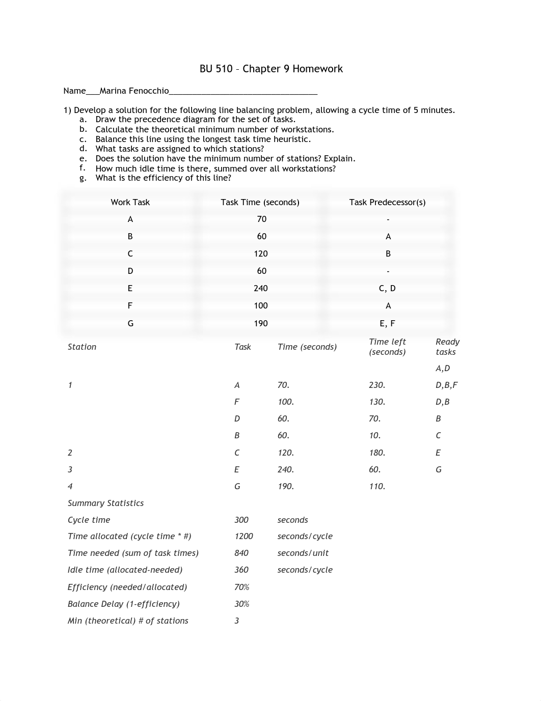 Chapter 9  10 Homework marina done.pdf_di5kpov1wdy_page1