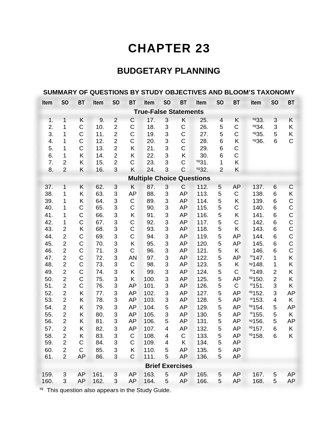 ch23_di5krn36e5m_page1