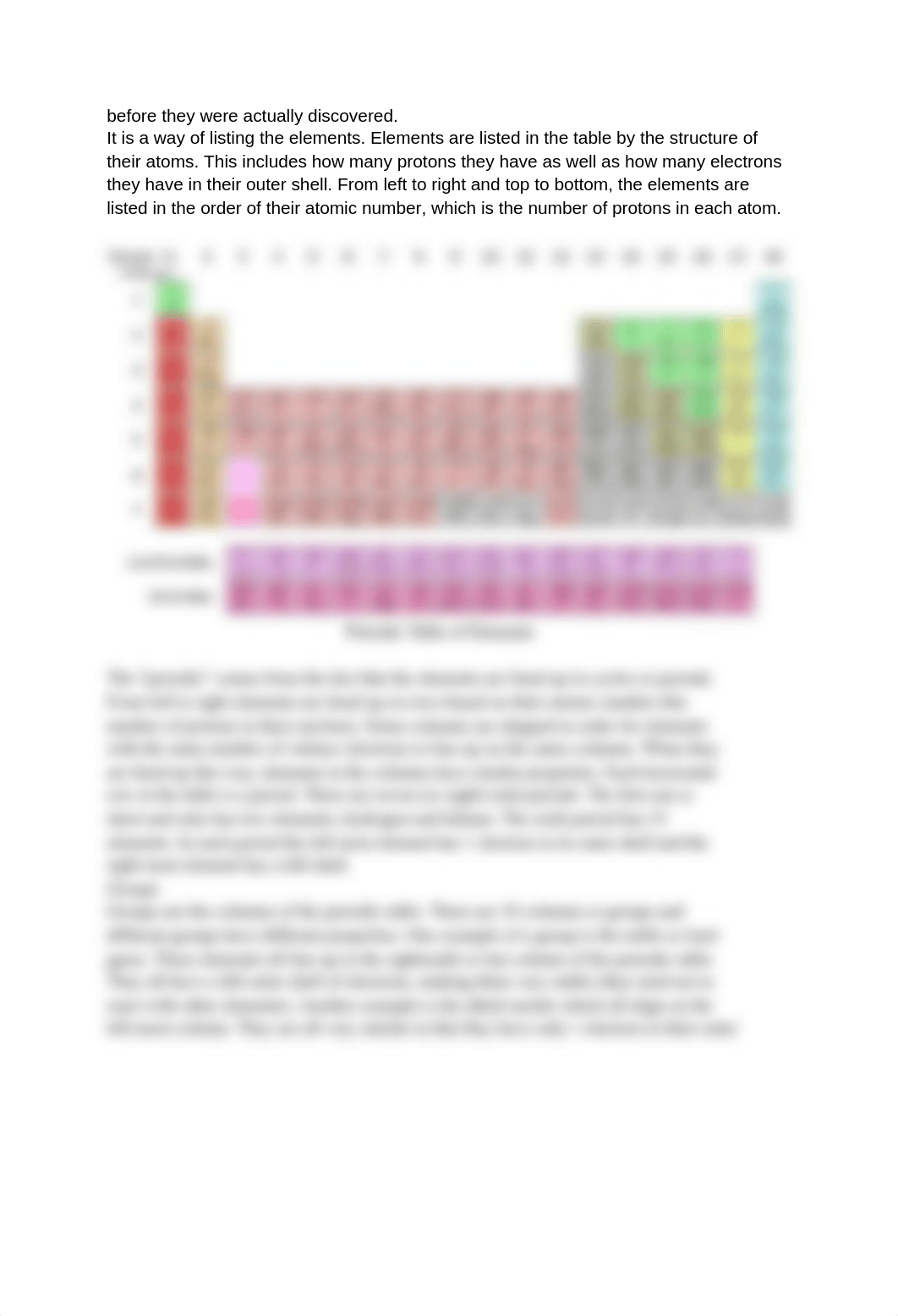 Chemistry_Elements_Book_di5ld376kc4_page4