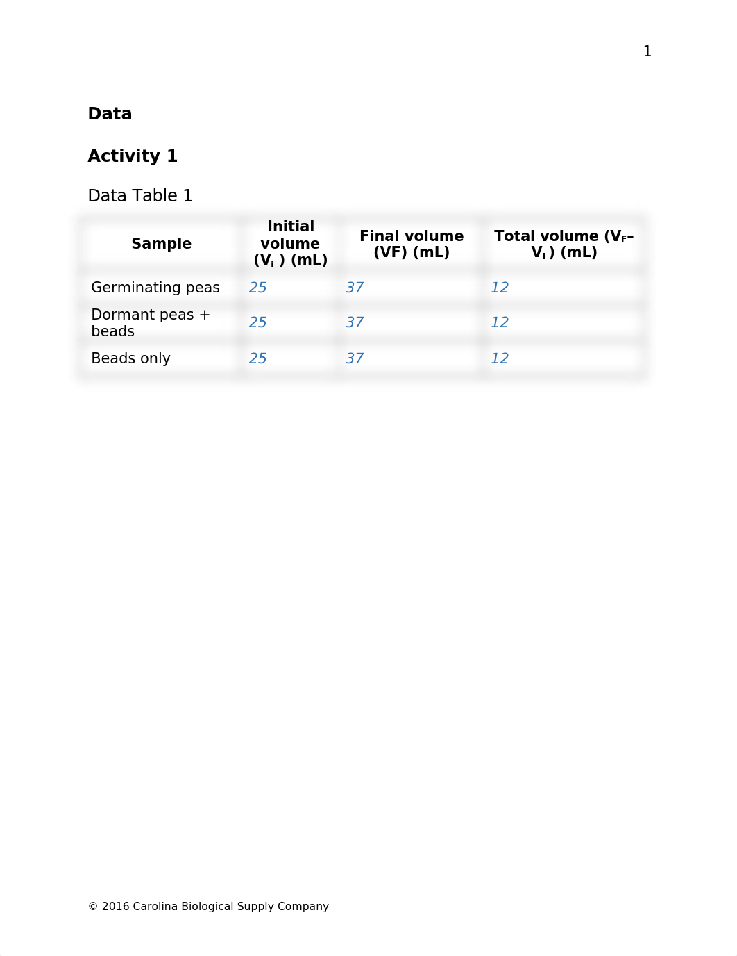 580118 Cellular Respiration in Germinating Peas Q Modified FALL 2021.docx_di5m17qtou9_page2