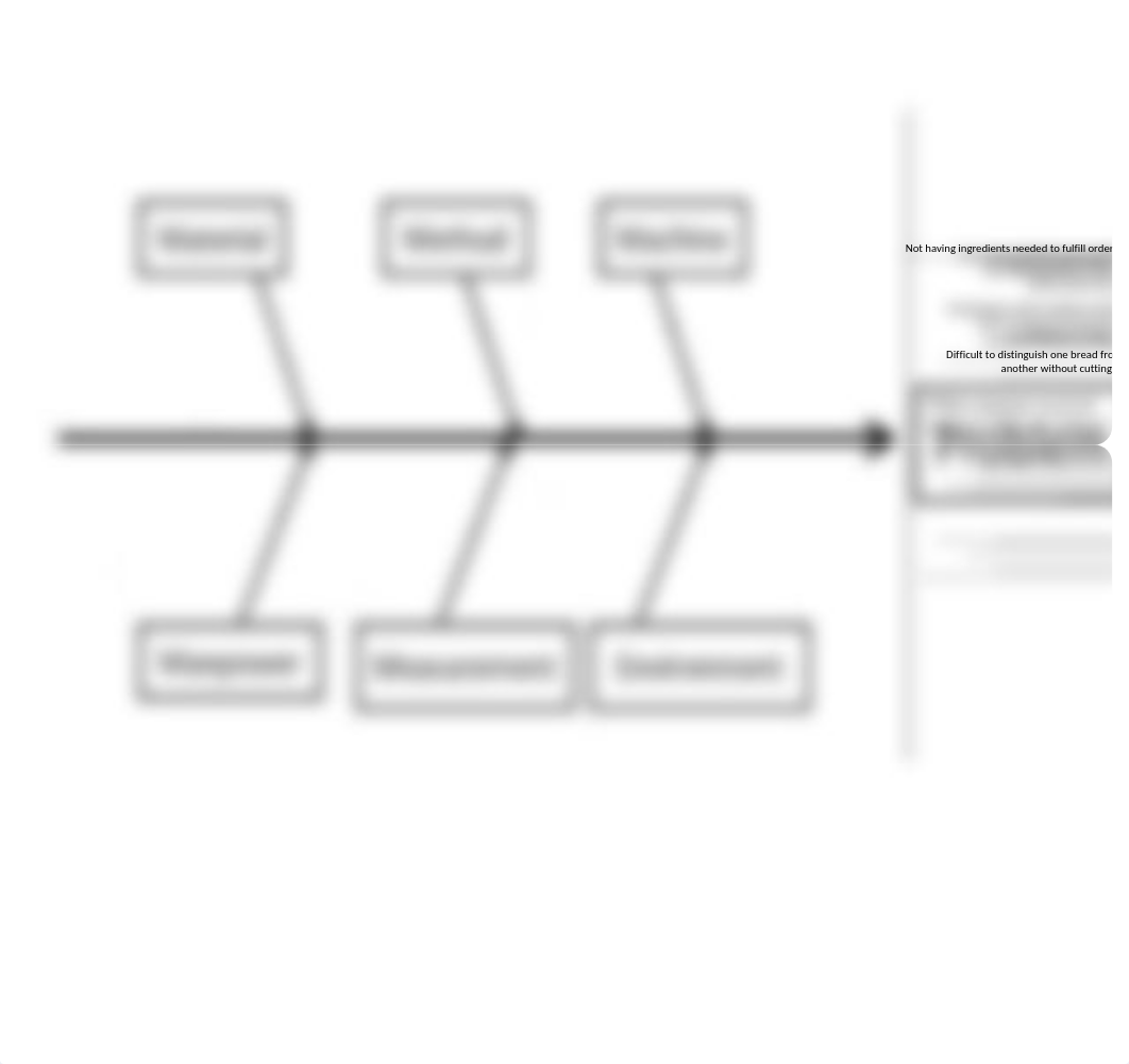 Abel Module 4 Homework.docx_di5mqir3aio_page1